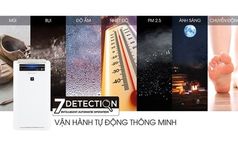  Bộ cảm biến vận hành tự động thông minh, lọc sạch không khí tối ưu