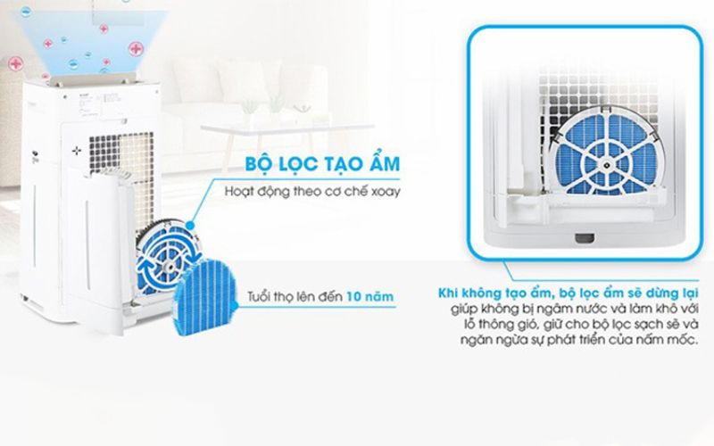  Nhiều tiện ích đi kèm nâng cao hiệu quả sử dụng máy lọc không khí Sharp