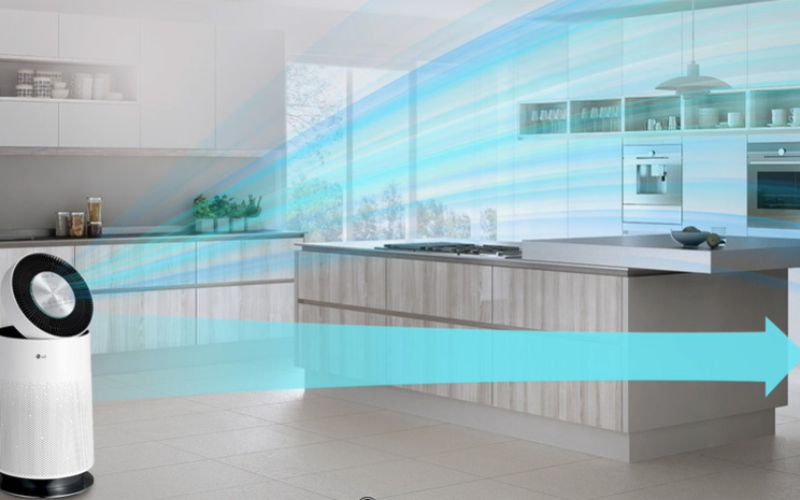 Chế độ Clean Booster đẩy khí sạch bao phủ khắp phòng Chế độ Clean Booster đẩy khí sạch bao phủ khắp phòng