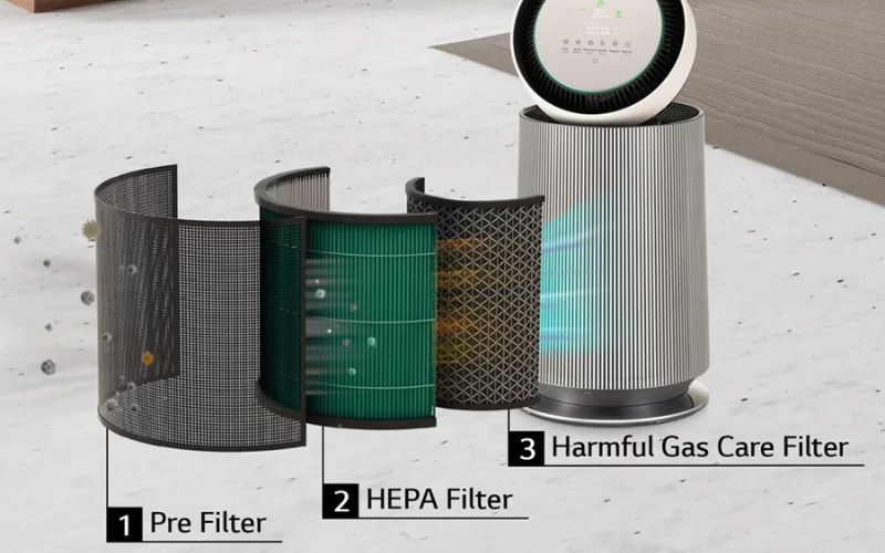 Hệ thống lọc đa màng loại bỏ hiệu quả bụi bẩn, vi khuẩn, vi rút Hệ thống lọc đa màng loại bỏ hiệu quả bụi bẩn, vi khuẩn, vi rút