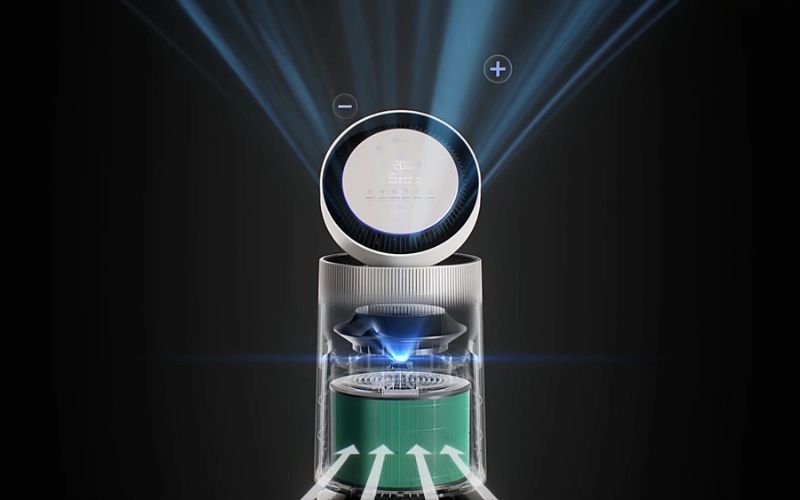 Chế độ Allergy Care thư giãn đến từng hơi thở Chế độ Allergy Care thư giãn đến từng hơi thở