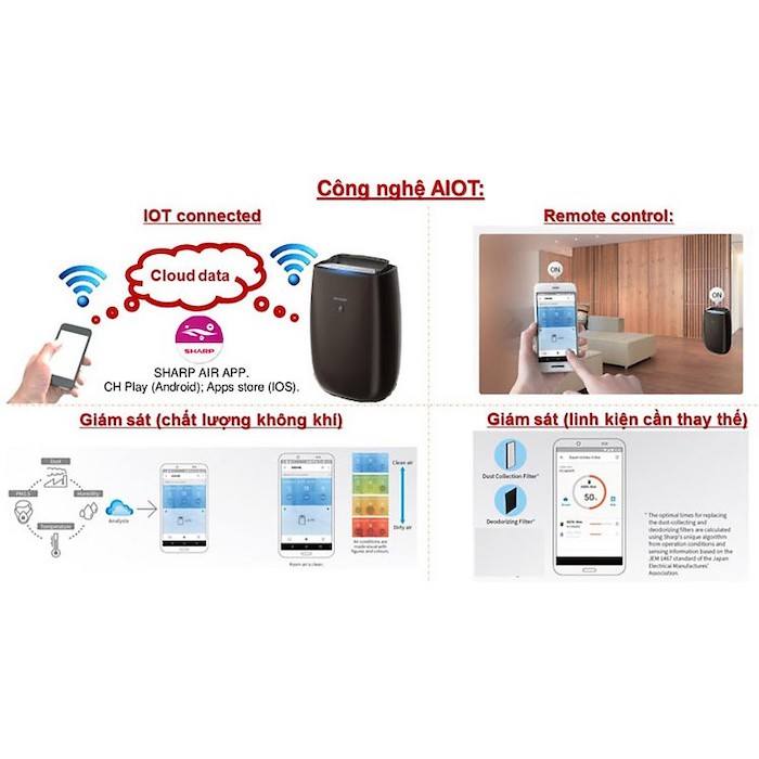 Máy lọc không khí Sharp FP-J50V-H Máy lọc không khí Sharp FP-J50V-H