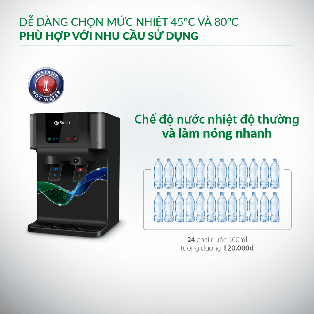 Dung tích lớn, 3 chế độ nước phục vụ mọi nhu cầu sử dụng Dung tích lớn, 3 chế độ nước phục vụ mọi nhu cầu sử dụng