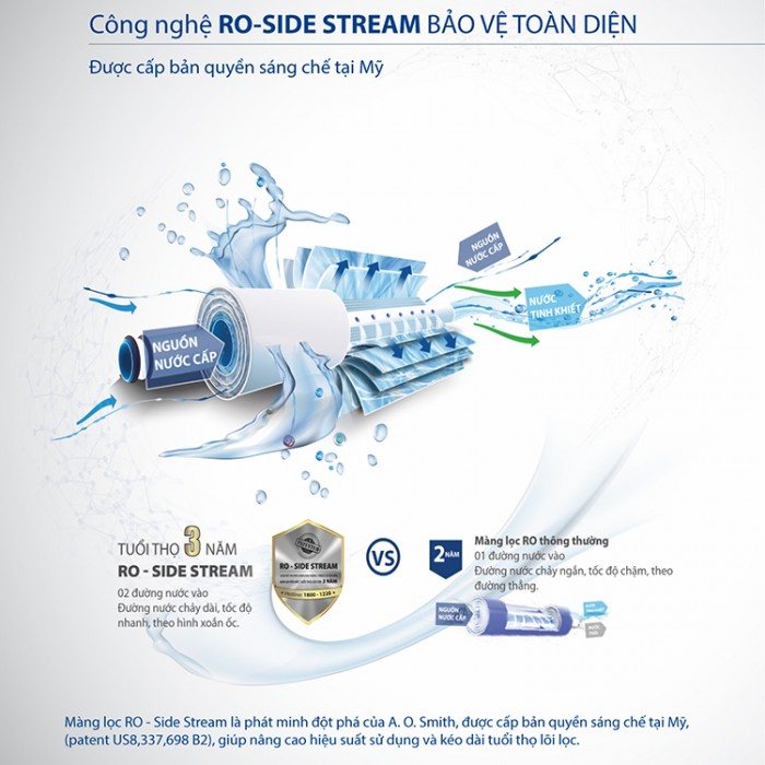 Máy lọc nước A.O.Smith R400E Máy lọc nước A.O.Smith R400E