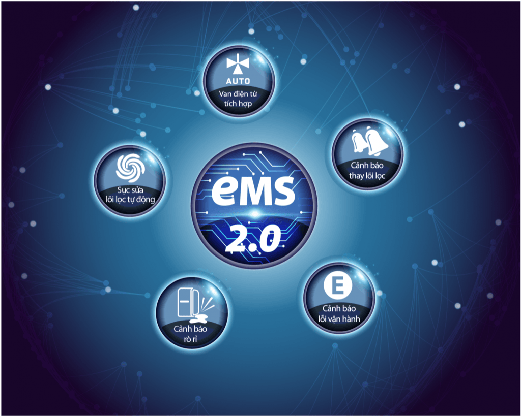 Máy Lọc Nước A. O. Smith VITA  Máy Lọc Nước A. O. Smith VITA