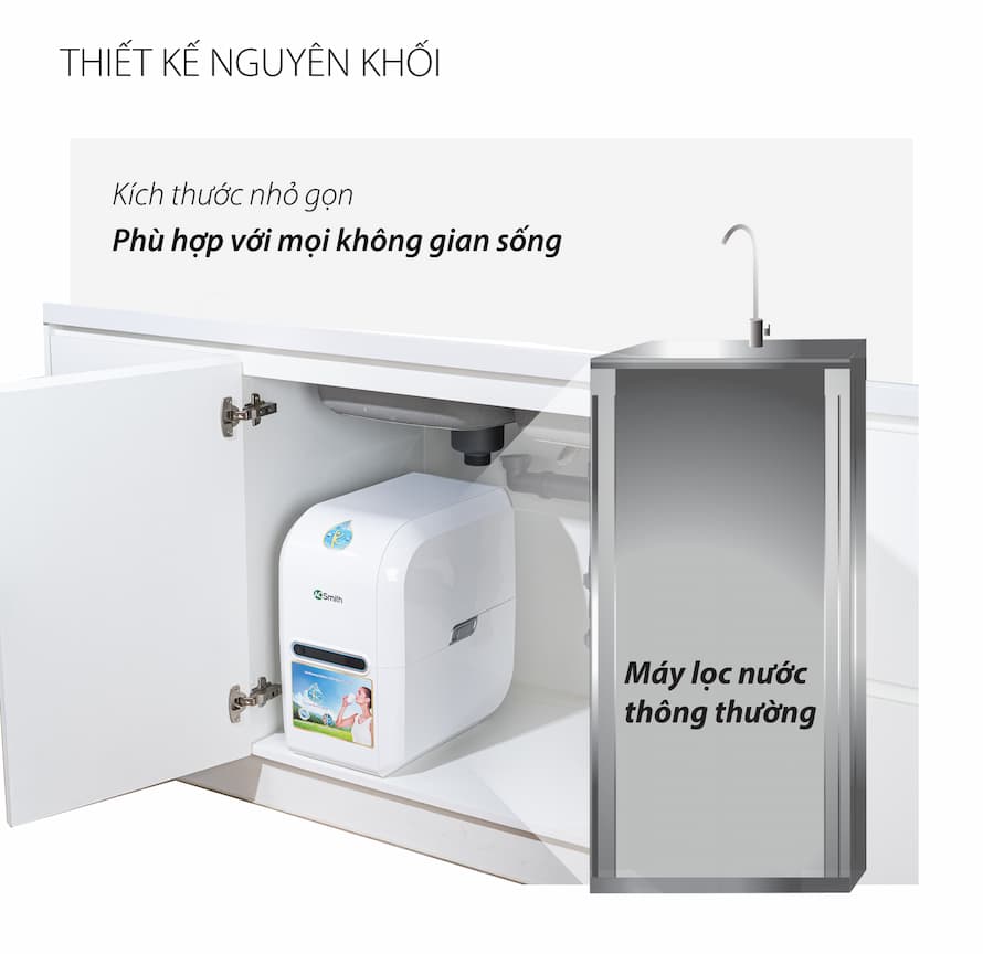 Máy Lọc Nước A. O. Smith VITA Plus