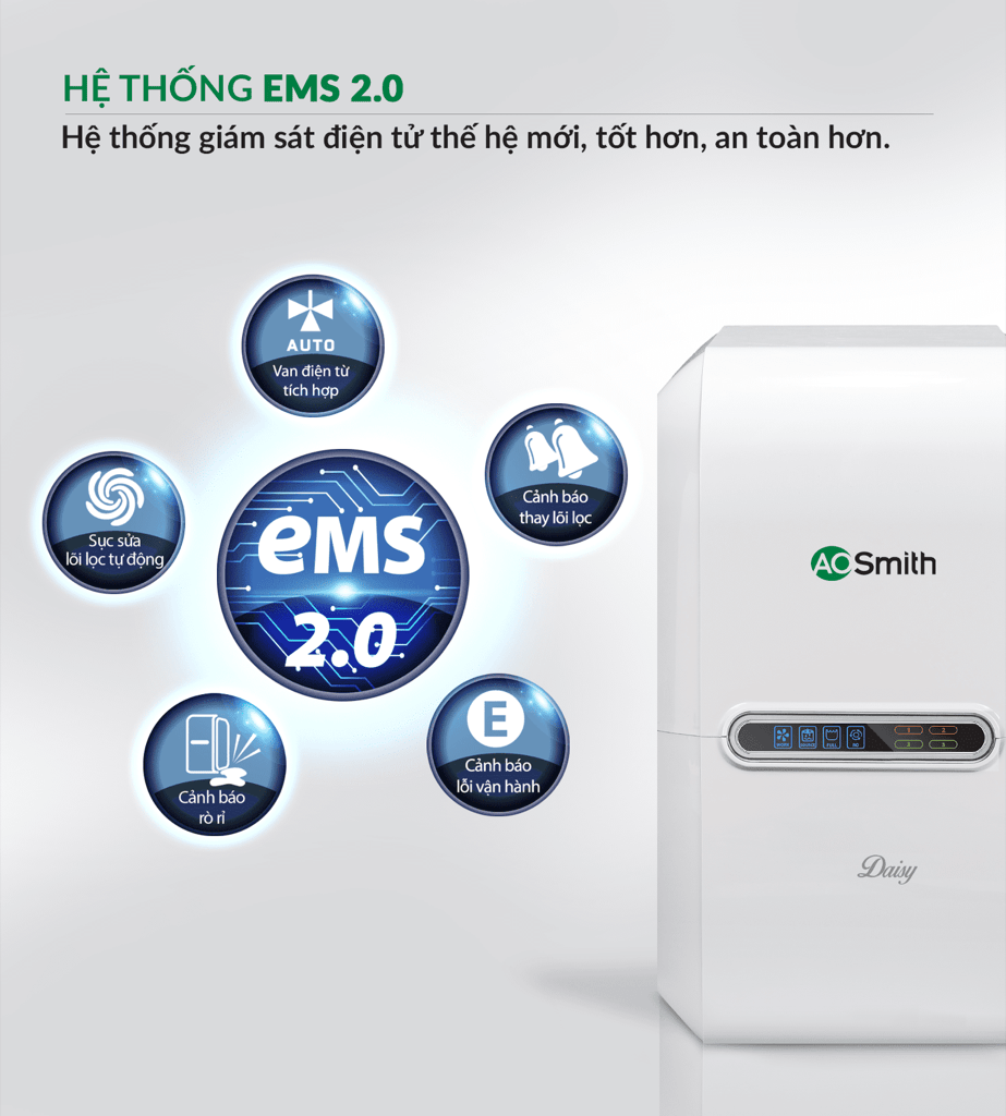 Máy Lọc Nước A. O. Smith VITA Plus Máy Lọc Nước A. O. Smith VITA Plus