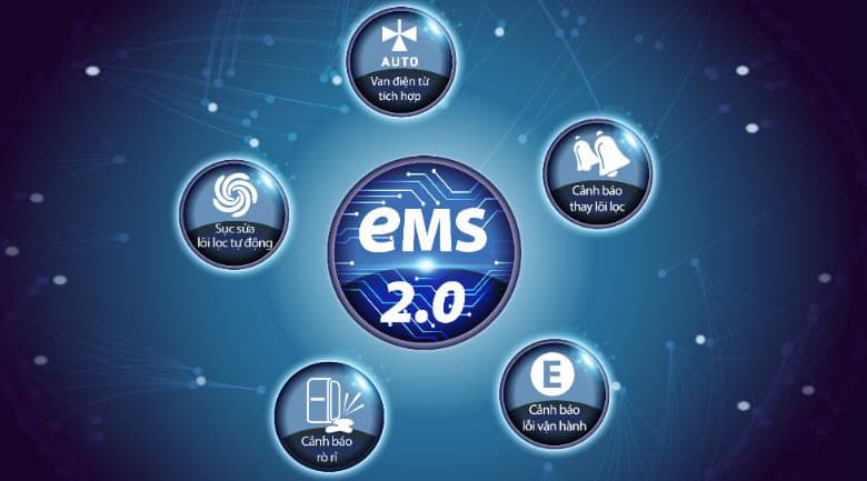 Máy lọc nước RO Smith E3 Máy lọc nước RO Smith E3