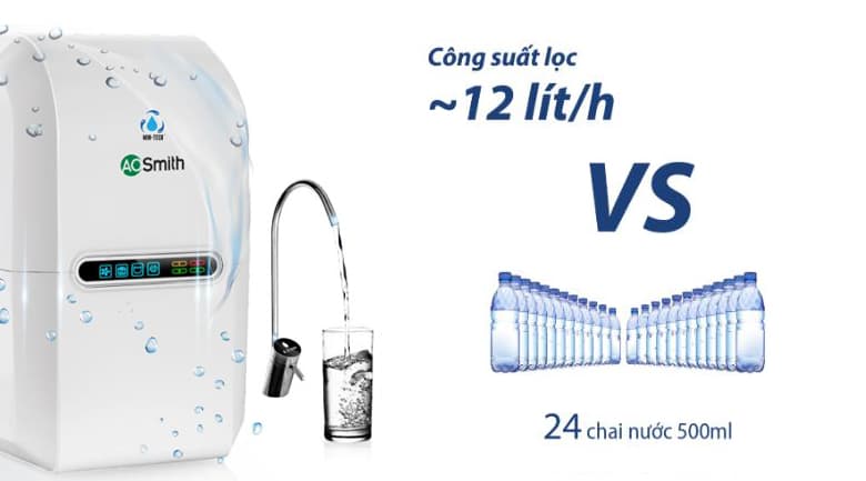 Máy lọc nước RO Smith E3 chính hãng Máy lọc nước RO Smith E3 chính hãng