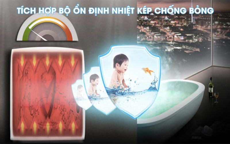 Công nghệ nhiệt kép giúp duy trì nhiệt độ ổn định, bảo vệ người dùng khỏi biến động nhiệt đột ngột Công nghệ nhiệt kép giúp duy trì nhiệt độ ổn định, bảo vệ người dùng khỏi biến động nhiệt đột ngột