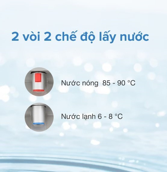 Nhiệt độ làm nóng, lạnh hoàn hảo phục vụ mọi nhu cầu sử dụng