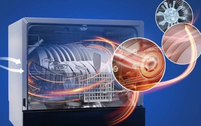 Máy rửa bát hiện đại với các chế độ rửa linh hoạt, đáp ứng đa dạng nhu cầu sử dụng Máy rửa bát hiện đại với các chế độ rửa linh hoạt, đáp ứng đa dạng nhu cầu sử dụng