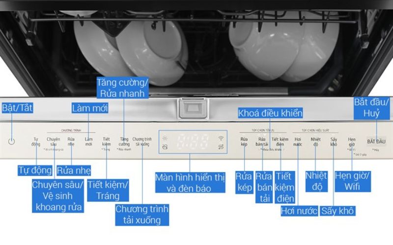 Các tiện ích thông minh nâng cao hiệu suất rửa, tạo tiện nghi cho người dùng Các tiện ích thông minh nâng cao hiệu suất rửa, tạo tiện nghi cho người dùng
