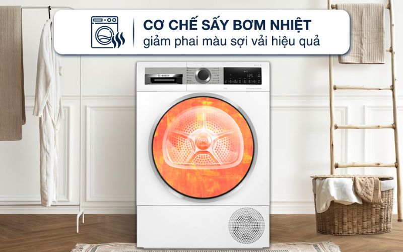 Cơ chế sấy bơm nhiệt giảm phai màu sợi vải Cơ chế sấy bơm nhiệt giảm phai màu sợi vải