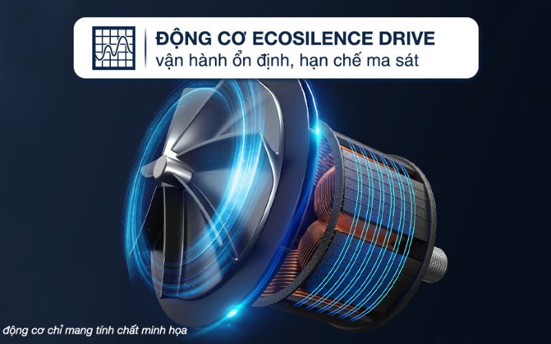  Động cơ EcoSilence Drive hạn chế ma sát, vận hành ổn định