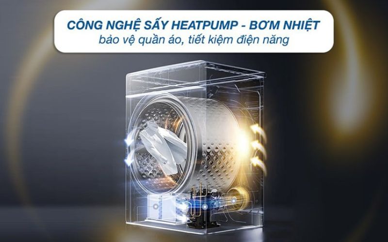 Cơ chế sấy bơm nhiệt, công nghệ Inverter tiết kiệm đến 60% điện năng Cơ chế sấy bơm nhiệt, công nghệ Inverter tiết kiệm đến 60% điện năng