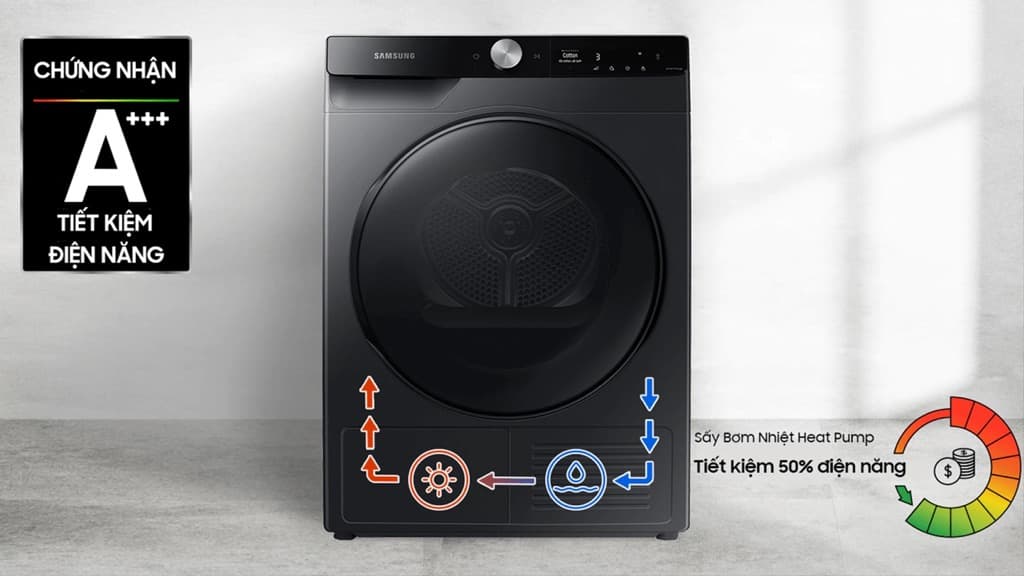 Máy sấy Heatpump Samsung 9Kg DV90T7240BB/SV Máy sấy Heatpump Samsung 9Kg DV90T7240BB/SV