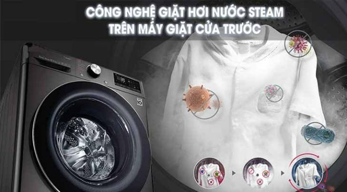 Máy Sấy Quần Áo Bosch 8kg WTB86201SG