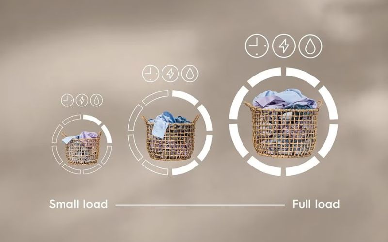  Chức năng SensiCare bảo vệ quần áo, tránh bị sấy khô quá mức