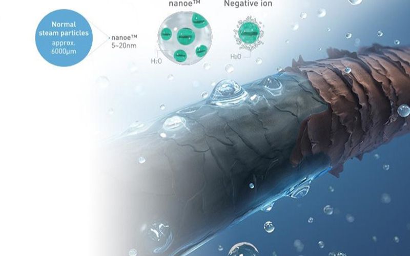 Công nghệ Nanoe, khoáng chất kép bảo vệ tóc chắc khỏe, tránh tia UV Công nghệ Nanoe, khoáng chất kép bảo vệ tóc chắc khỏe, tránh tia UV