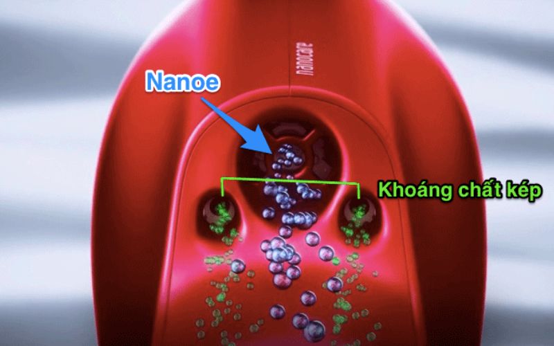 Công nghệ Nanoe, Ion khoáng chất kép dưỡng ẩm, chống tia UV hiệu quả Công nghệ Nanoe, Ion khoáng chất kép dưỡng ẩm, chống tia UV hiệu quả