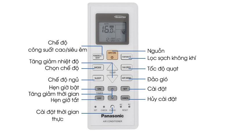Mô hình điều khiển điều hòa Panasonic mới