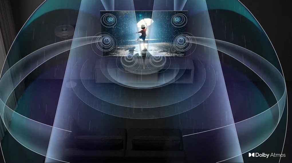 Công nghệ Dolby Atmos và OTS kiến tạo âm thanh sống động, đỉnh cao  Công nghệ Dolby Atmos và OTS kiến tạo âm thanh sống động, đỉnh cao