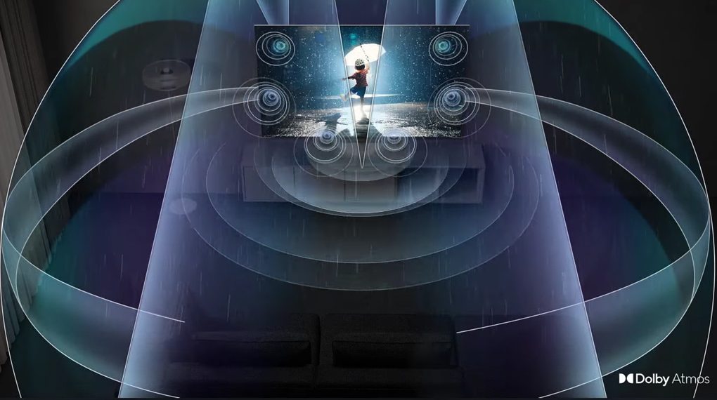 Công nghệ OTS, Dolby Atmos, Q-Symphony tạo âm thanh sống động, bùng nổ Công nghệ OTS, Dolby Atmos, Q-Symphony tạo âm thanh sống động, bùng nổ