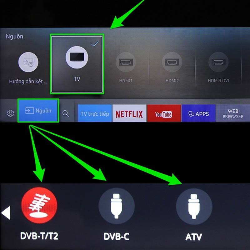 Tivi không dò được kênh