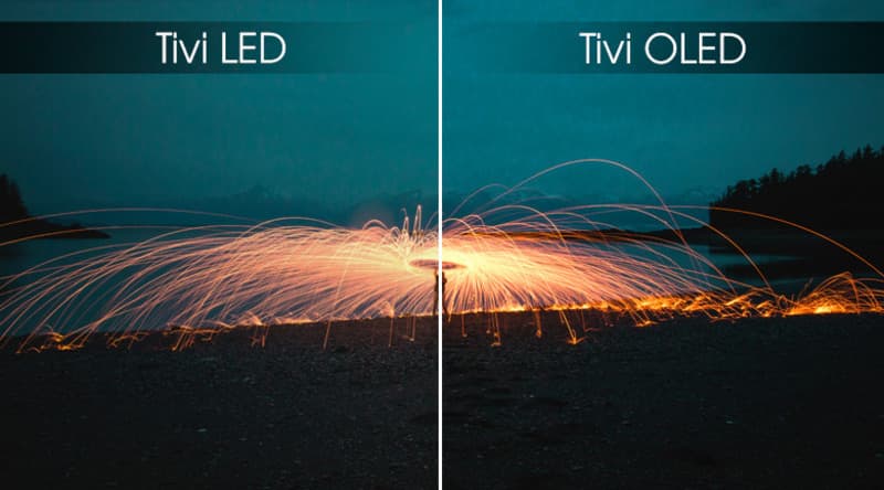 Tivi LED và OLED là 2 phân khúc sản phẩm Tivi Sony phổ biến hiện nay Tivi Smart Sony: Tivi LED và Tivi OLED