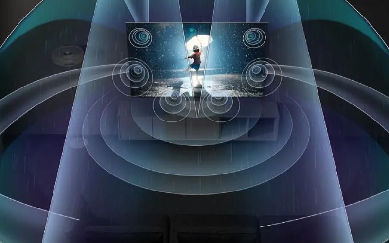 Công nghệ Dolby Atmos cung cấp âm thanh vòm 3D, nâng cao trải nghiệm nghe Công nghệ Dolby Atmos cung cấp âm thanh vòm 3D, nâng cao trải nghiệm nghe
