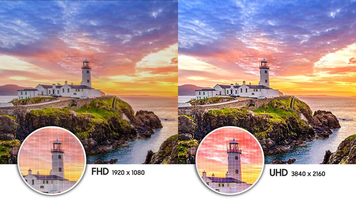 Tivi Ultra HD (4K) mang đến hình ảnh có độ sắc nét và chân thực cao