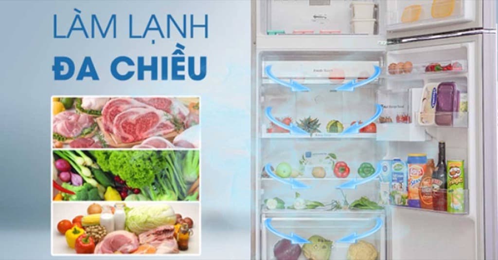 Hệ thống làm lạnh đa chiều làm lạnh toàn diện thực phẩm Hệ thống làm lạnh đa chiều làm lạnh toàn diện thực phẩm