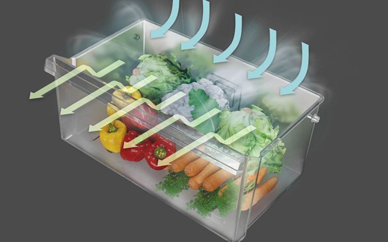 Công nghệ Max Fresh có độ ẩm cân bằng, giữ rau củ tươi xanh, mọng nước Công nghệ Max Fresh có độ ẩm cân bằng, giữ rau củ tươi xanh, mọng nước