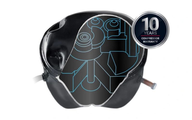 Công nghệ Inverter hỗ trợ tiết kiệm đến 34% tiền điện mỗi tháng Công nghệ Inverter hỗ trợ tiết kiệm đến 34% tiền điện mỗi tháng