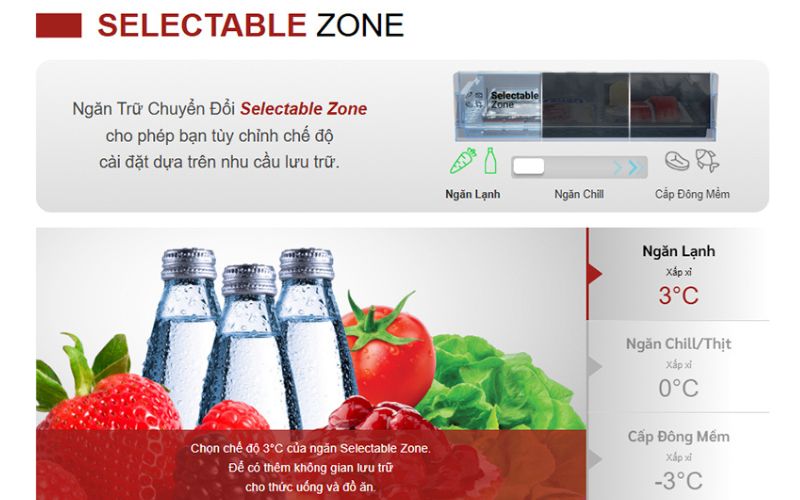  Ngăn chuyển đổi đa năng Selectable Zone dự trữ đa dạng nhiều loại thực phẩm