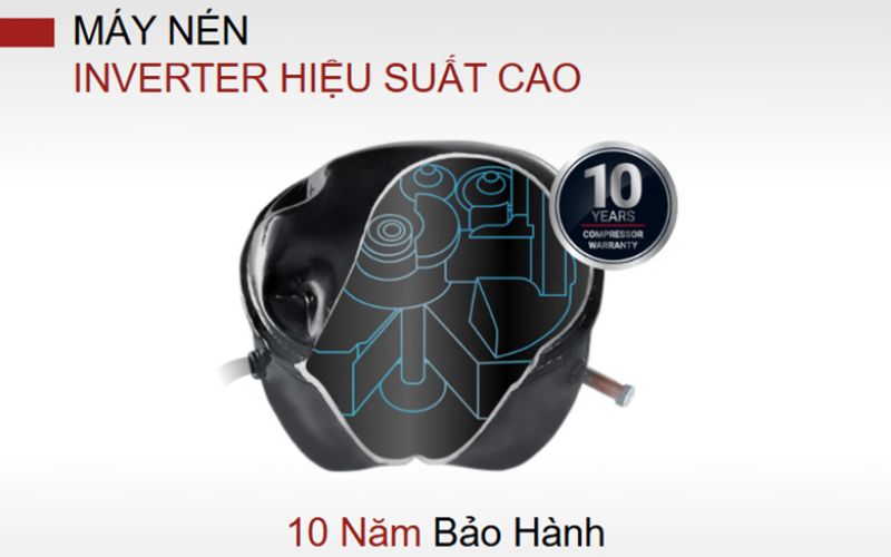  Công nghệ Inverter hạn chế tiếng ồn, tiết kiệm điện năng