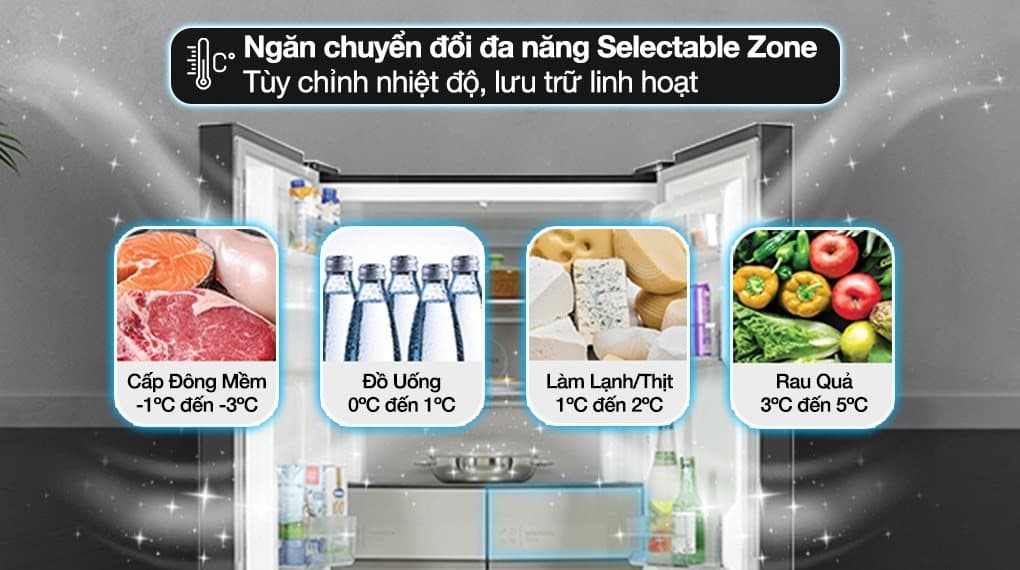Ngăn chuyển đổi Selectable Zone bảo quản đa dạng nhiều loại thực phẩm Ngăn chuyển đổi Selectable Zone bảo quản đa dạng nhiều loại thực phẩm