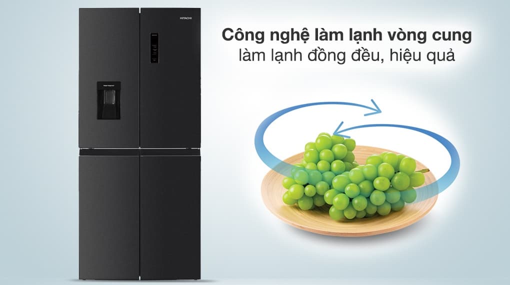 Công nghệ làm lạnh vòm cung giữ thực phẩm tươi ngon toàn diện Công nghệ làm lạnh vòm cung giữ thực phẩm tươi ngon toàn diện