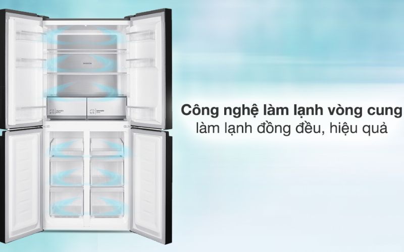 Công nghệ làm lạnh vòng cung đảm bảo đồ tươi ngon suốt thời gian bảo quản  Công nghệ làm lạnh vòng cung đảm bảo đồ tươi ngon suốt thời gian bảo quản