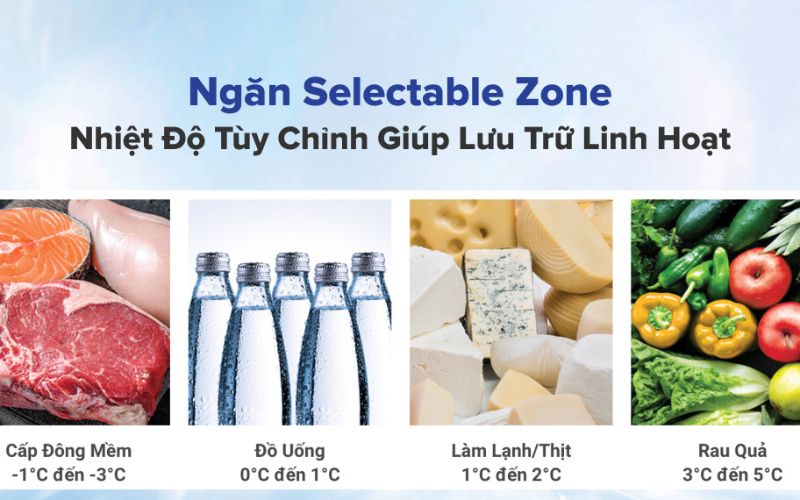 Ngăn Selectable Zone dự trữ đa dạng nhiều loại thực phẩm  Ngăn Selectable Zone dự trữ đa dạng nhiều loại thực phẩm