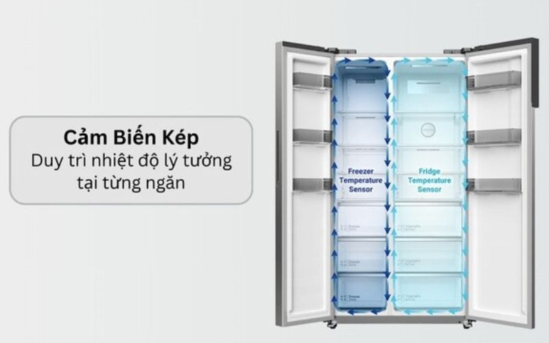 Cảm biến kép Eco ổn định nhiệt độ, tiết kiệm điện năng Cảm biến kép Eco ổn định nhiệt độ, tiết kiệm điện năng