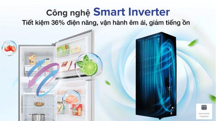 Công nghệ Smart Inverter tiết kiệm điện năng