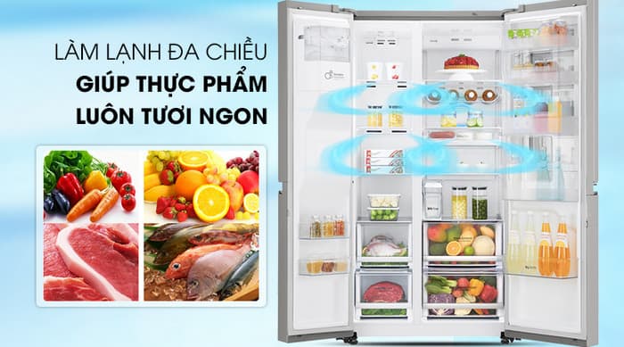 Hệ thống làm lạnh đa chiều (Ảnh minh họa)