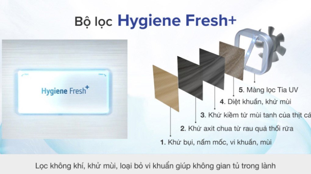 Bộ lọc 5 lớp Hygiene Fresh+ nâng cao khả năng bảo quản thực phẩm