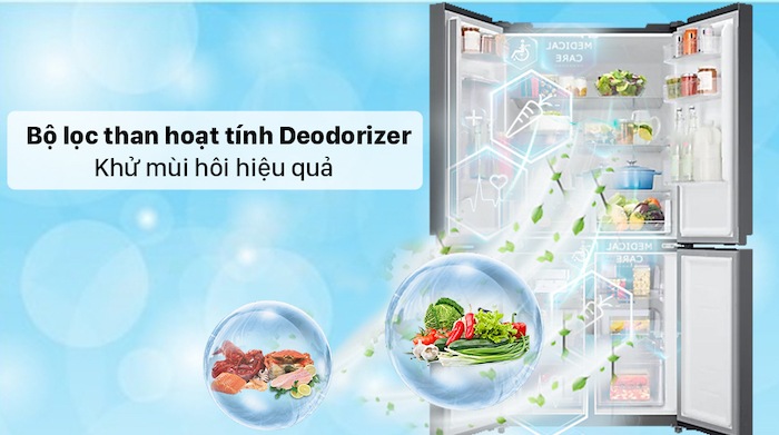 Tủ lạnh Samsung Inverter 488L RF48A4010B4/SV