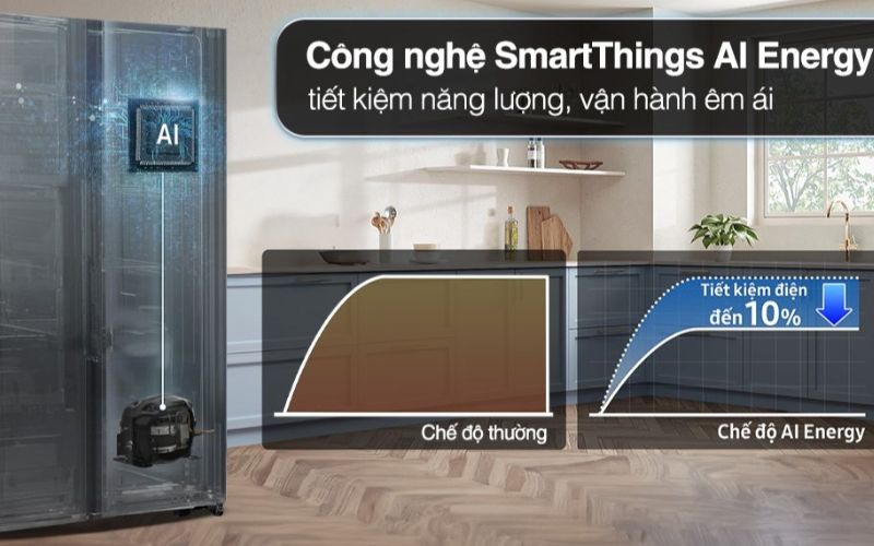 Công nghệ SmartThings AI Energy phân tích thói quen sử dụng, tối ưu 10% điện năng Công nghệ SmartThings AI Energy phân tích thói quen sử dụng, tối ưu 10% điện năng