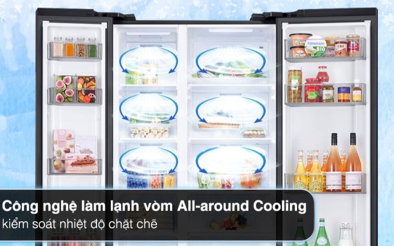 Công nghệ All-around Cooling cho thực phẩm được bảo quản, làm lạnh toàn diện Công nghệ All-around Cooling cho thực phẩm được bảo quản, làm lạnh toàn diện