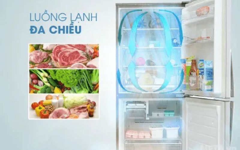 Hệ thống làm lạnh đa chiều bảo vệ mọi thực phẩm khỏi biến đổi nhiệt độ không mong muốn Hệ thống làm lạnh đa chiều bảo vệ mọi thực phẩm khỏi biến đổi nhiệt độ không mong muốn