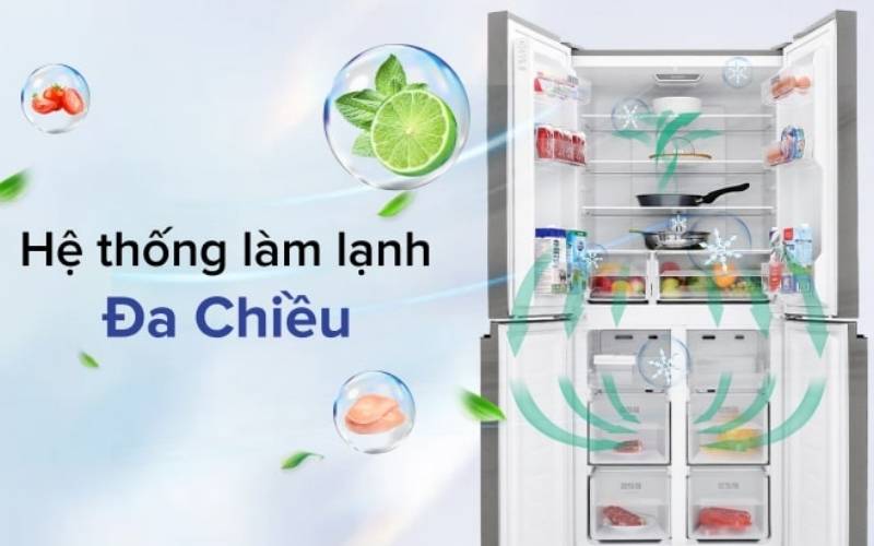 Khả năng làm lạnh đa chiều của tủ lạnh Sharp đảm bảo thực phẩm được làm mát đồng đều